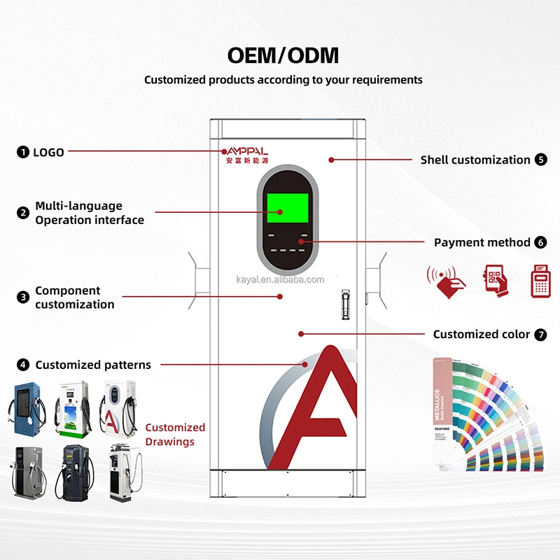 180kW Heavy-Duty Integrated DC Fast EV Charger for Commercial Fleets